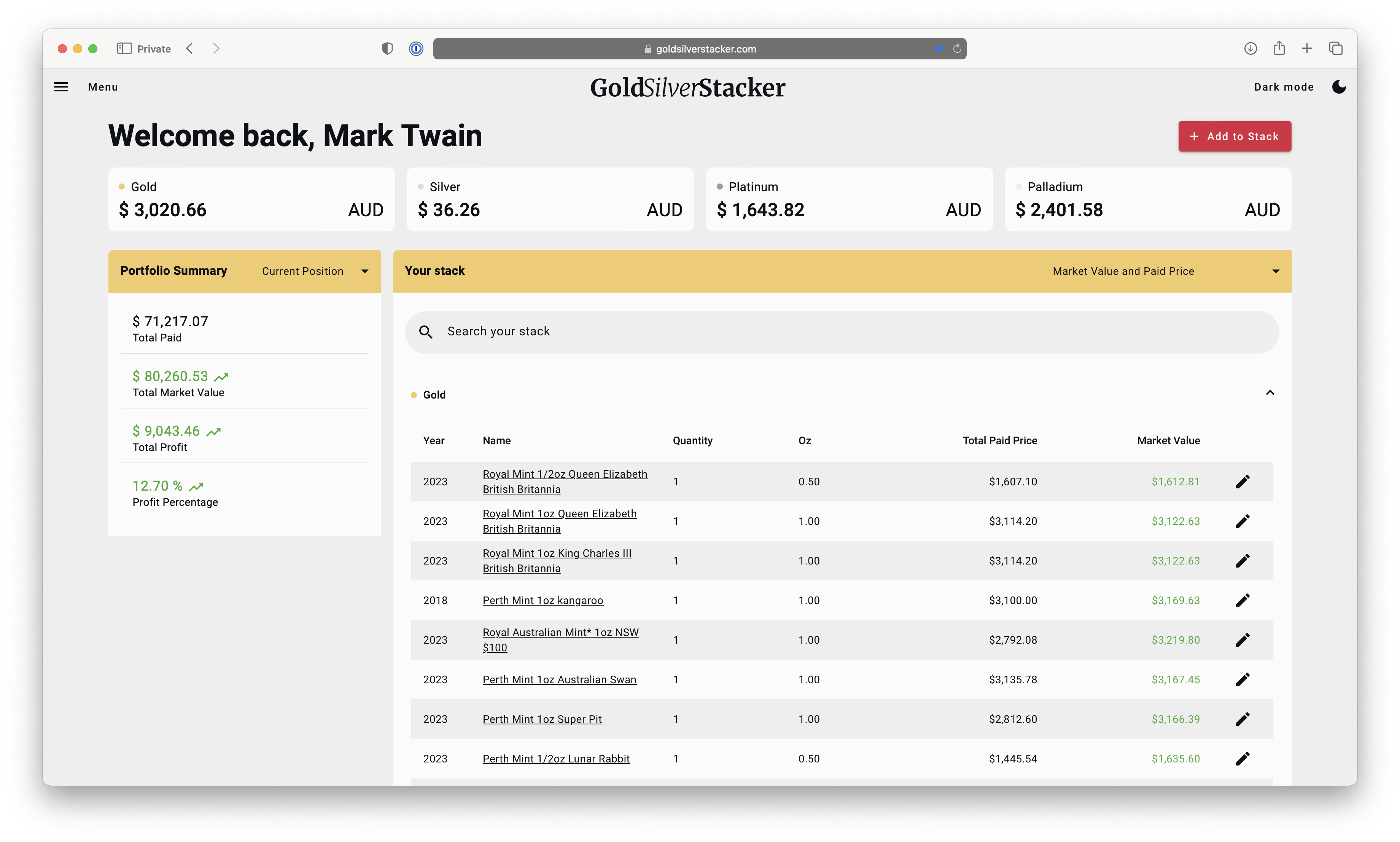 The Benefits of Using a Bullion Tracker for Precious Metals Investment