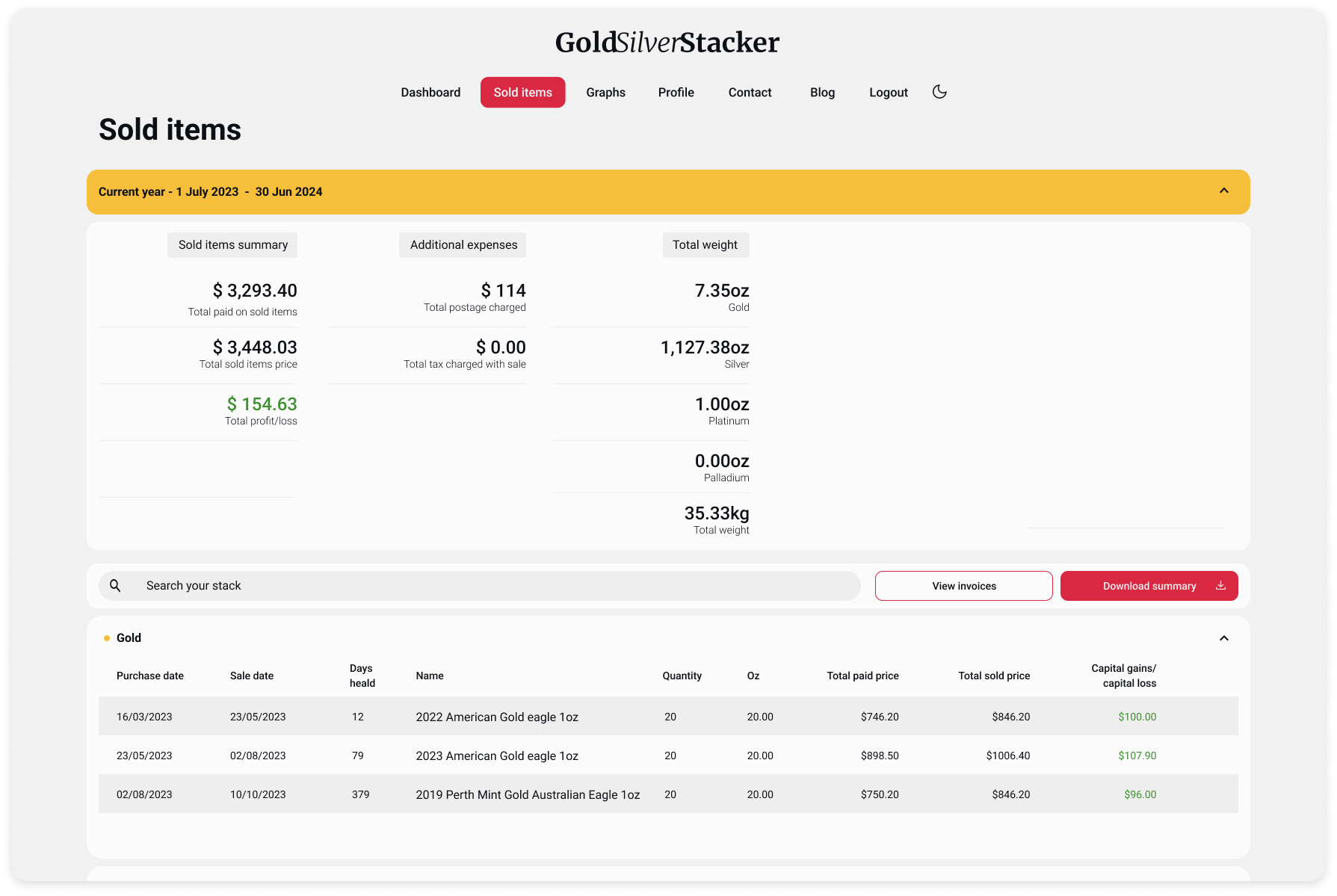 Introducing Exciting New Features on GoldSilverStacker.com